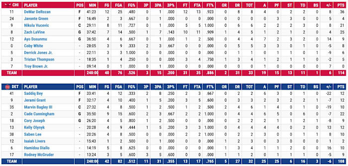 Screen Shot 2022-03-09 at 10.45.24 PM